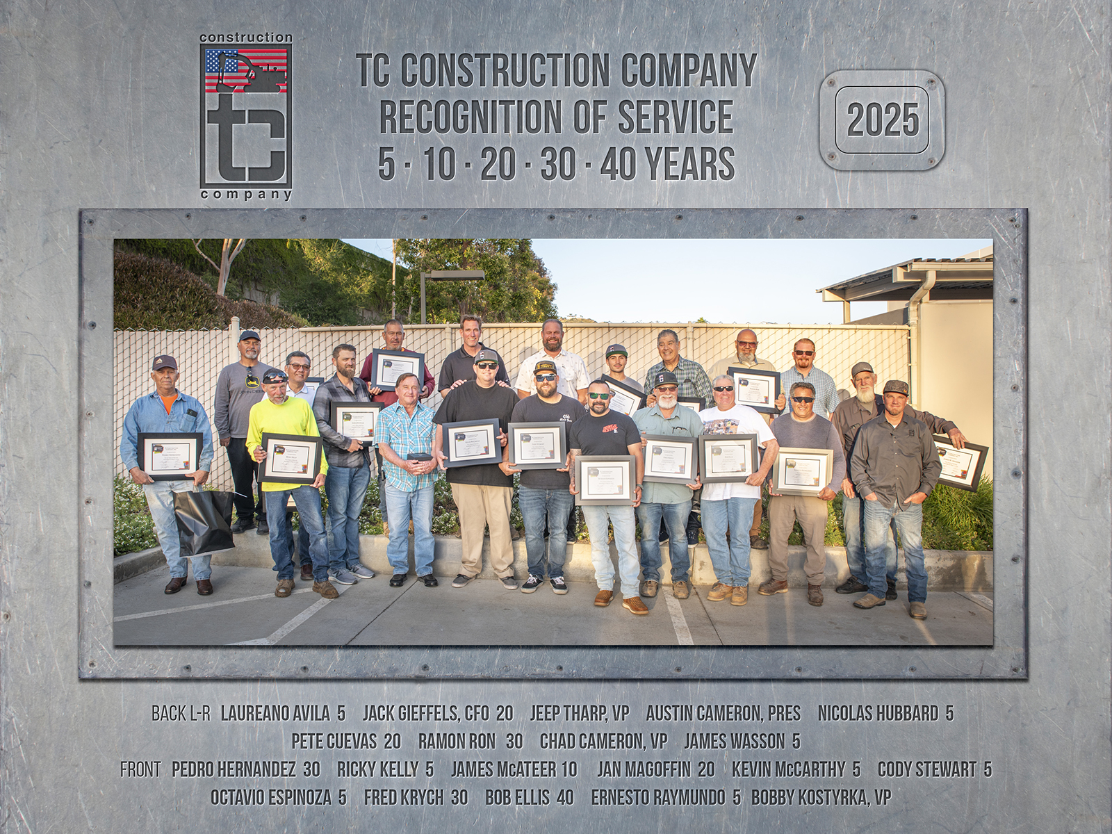 group photo of TC employees recognized for their years of service